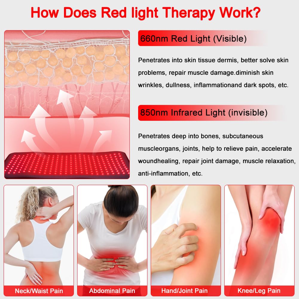 Xinheyie red light therapy pad, timer remote, easy session control.