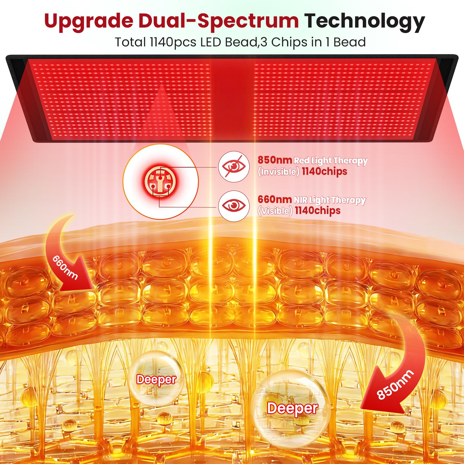 XKETA foldable red-light therapy mat shown for easy storage and transport