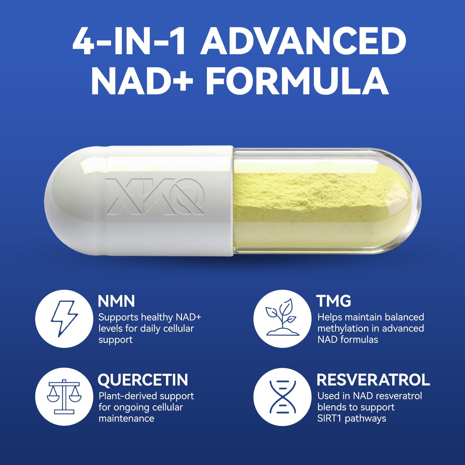 XKQ NAD+ capsules close-up showing easy-to-swallow daily capsules.