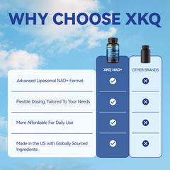 XKQ NAD+ quality seal indicating vegetarian and gluten-free formulation.