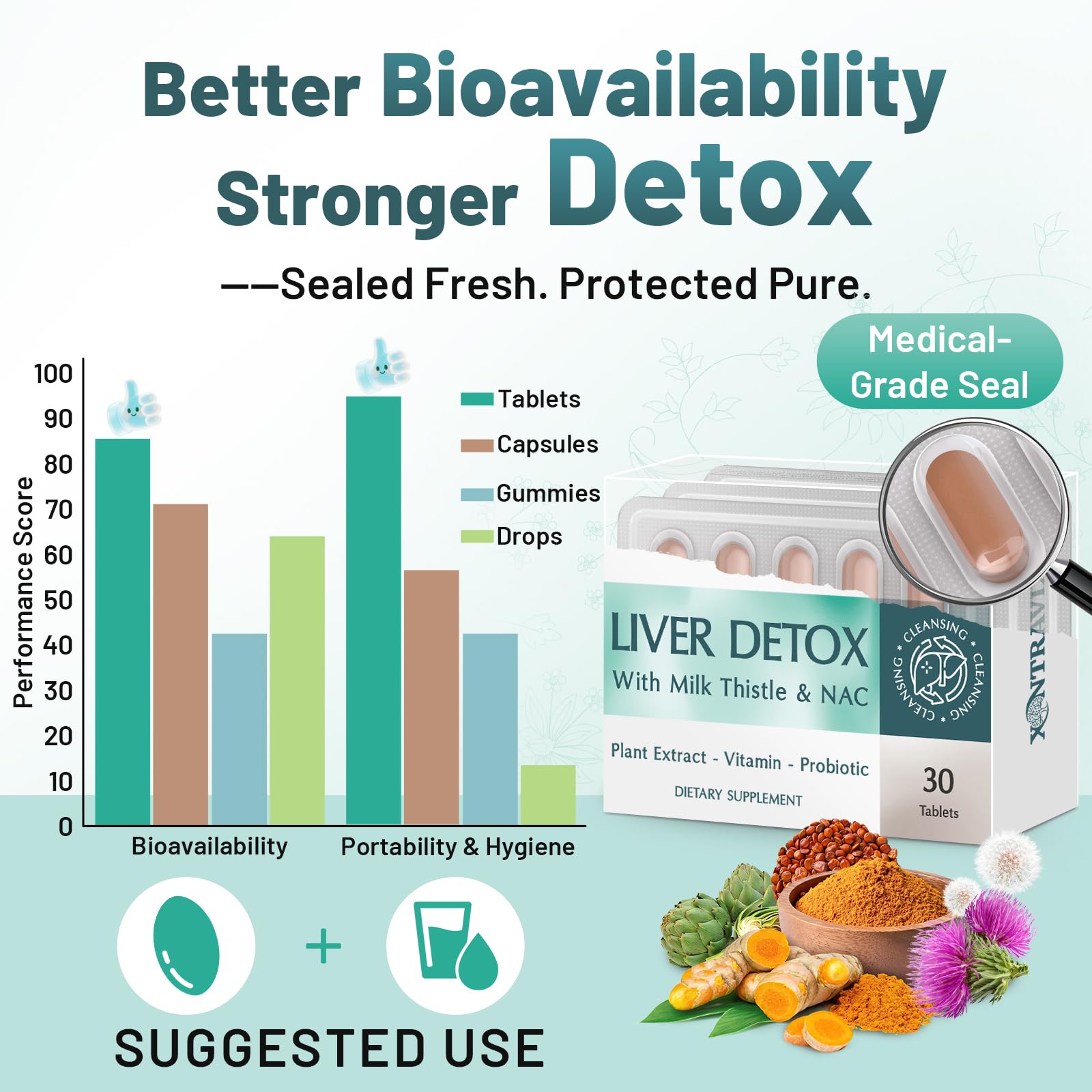 Xontravix probiotic capsules illustrating gut-friendly liver synergy.