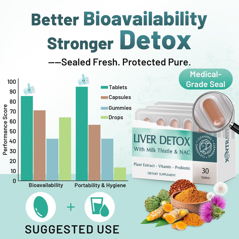 Xontravix probiotic capsules illustrating gut-friendly liver synergy.