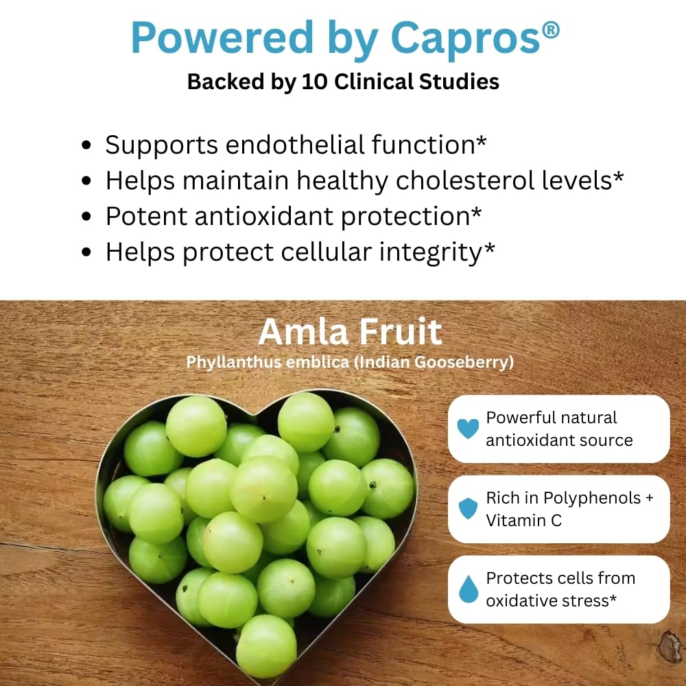 Senactiv polyphenol complex capsules ready for daily intake