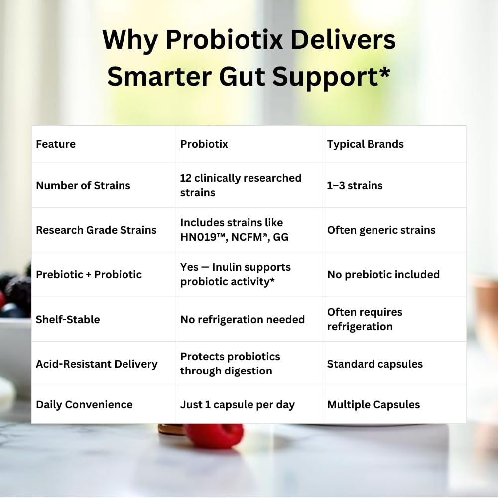 Xooma Probiotix vegan gluten-free label for dairy-free lifestyles.