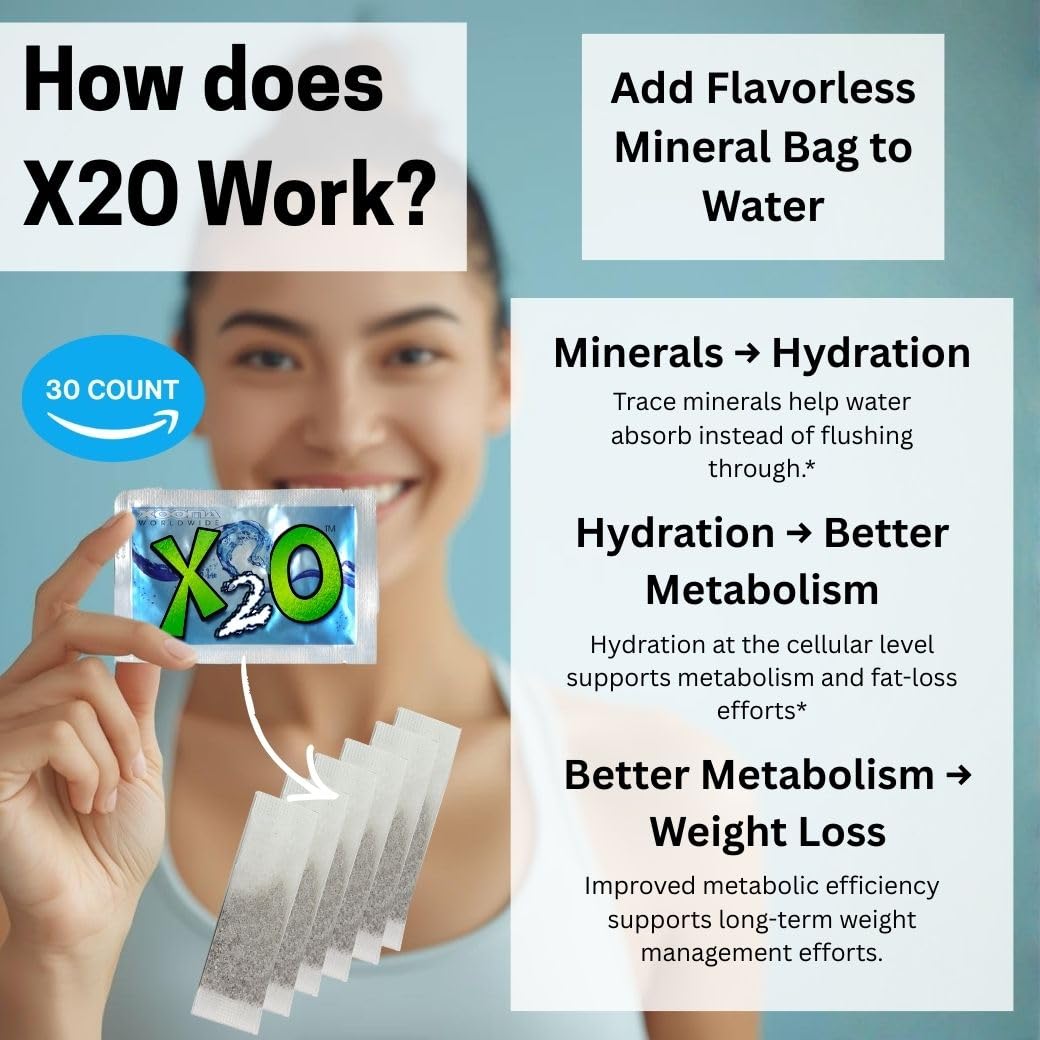 Pouring Xooma X2O into a water bottle for on-the-go hydration.