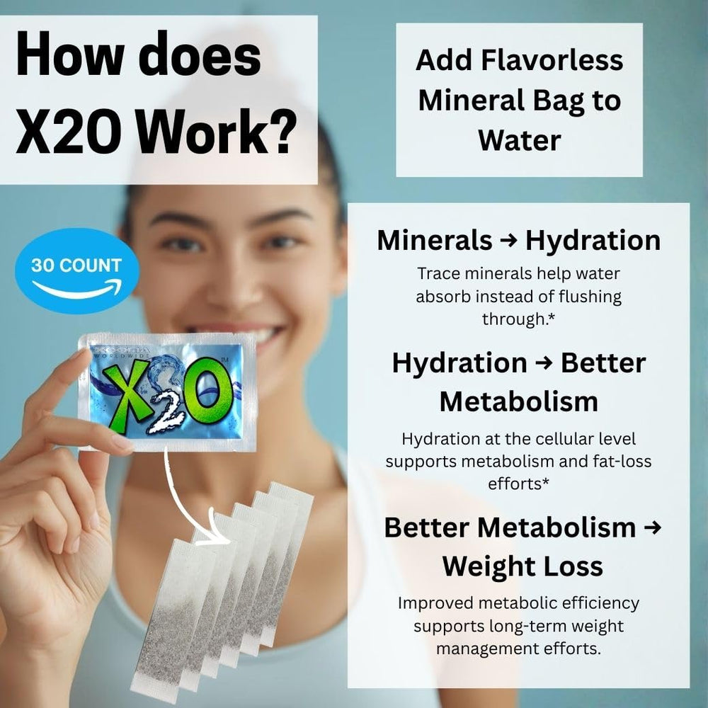Pouring Xooma X2O into a water bottle for on-the-go hydration.