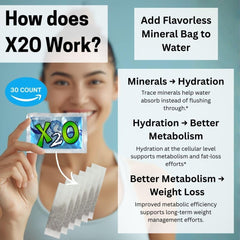 Pouring Xooma X2O into a water bottle for on-the-go hydration.