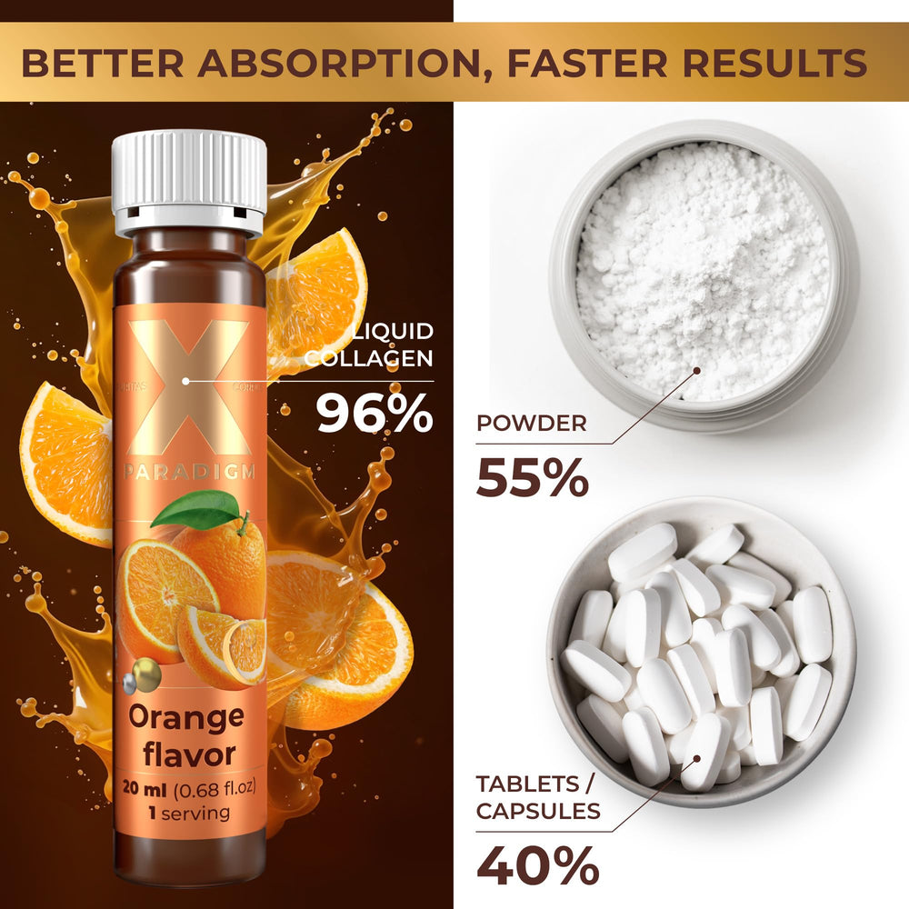 XParadigm Puritas Corpus liquid collagen travel-friendly bottle for on-the-go use.