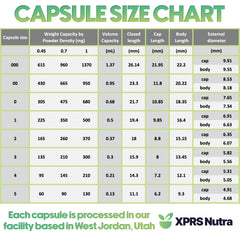 XPRS Nutra 5000-count pink capsules, compact storage for daily use