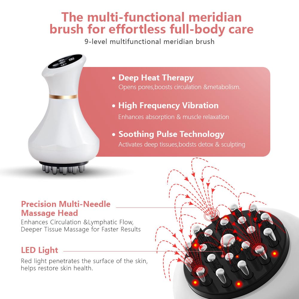 Xpudding lymphatic massage head closeup highlighting multi-node pressure.