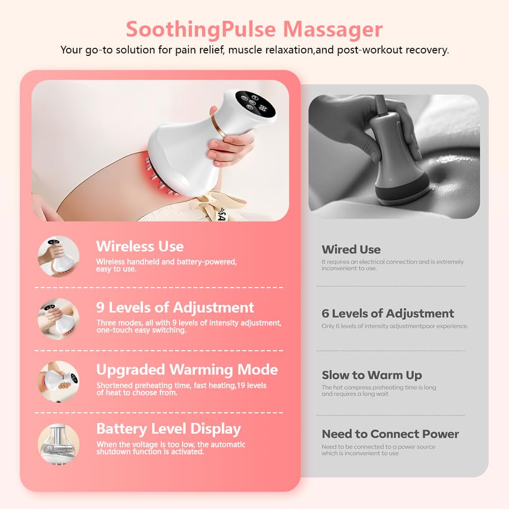 Xpudding abdominal-use massage for midsection care with soothing vibrations.