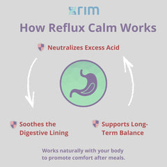 xrim Non-GMO label signals clean, premium ingredients for digestion.