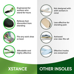 XSTANCE Insoles 2.0 forefoot cushioning adds comfort.
