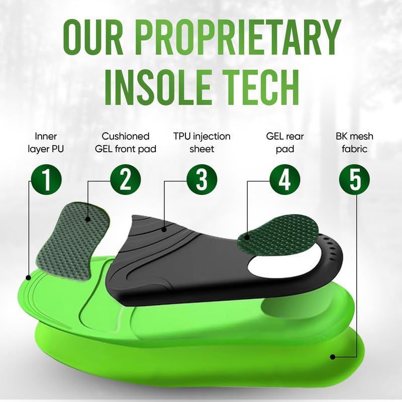 XSTANCE Insoles 2.0 ideal for standing all day in demanding jobs.