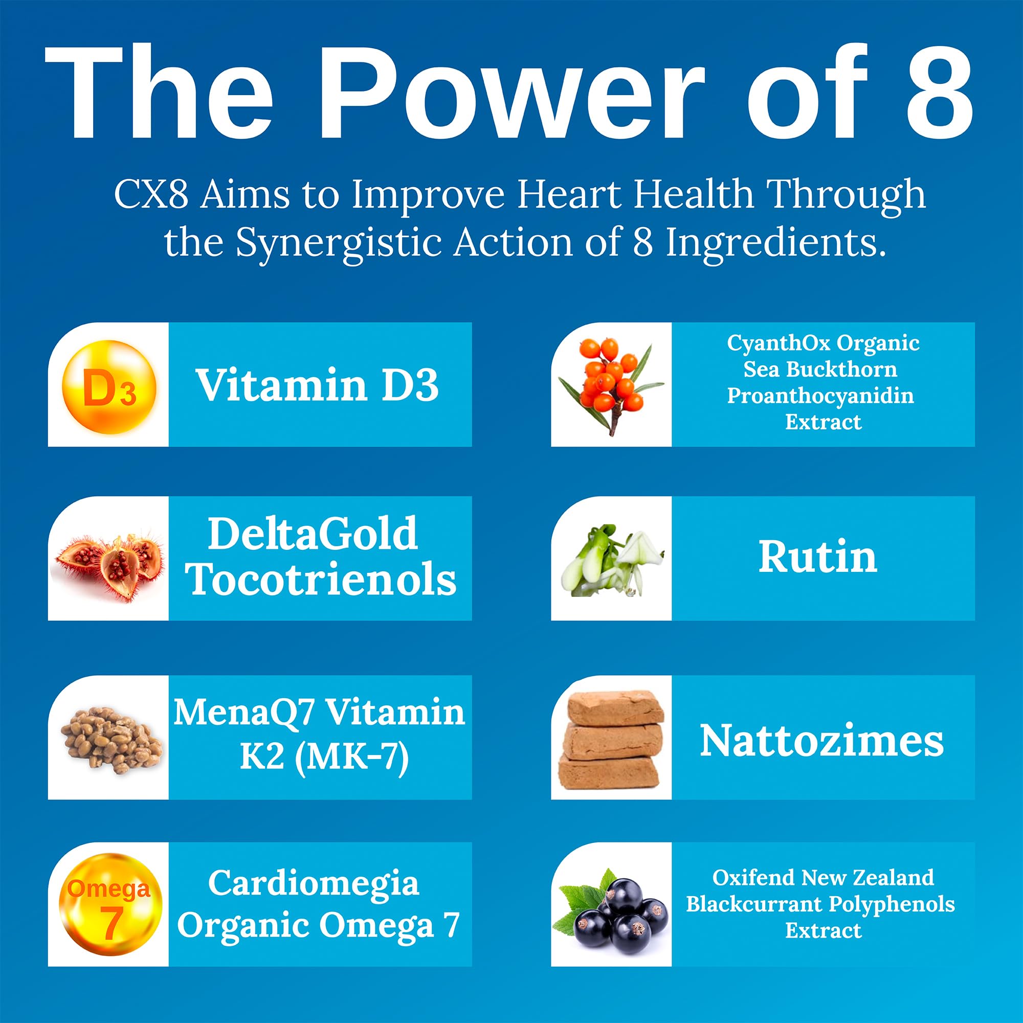 CX8 capsules close-up for easy daily cardiovascular support.