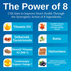 CX8 capsules close-up for easy daily cardiovascular support.