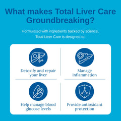 Xtendlife Total Liver Care milk thistle detail shows liver cell support.