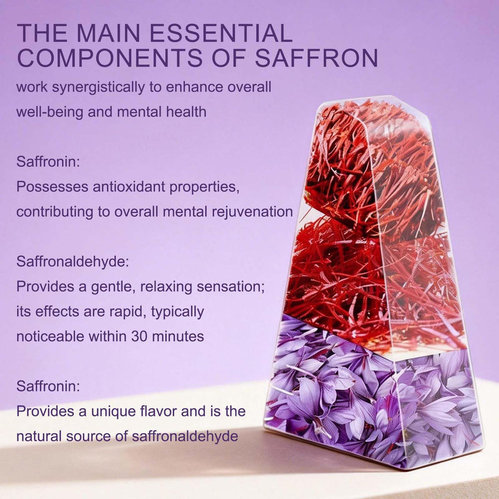XUHUIT saffron extract 88.5mg per serving highlights consistent potency.