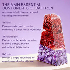 XUHUIT saffron extract 88.5mg per serving highlights consistent potency.