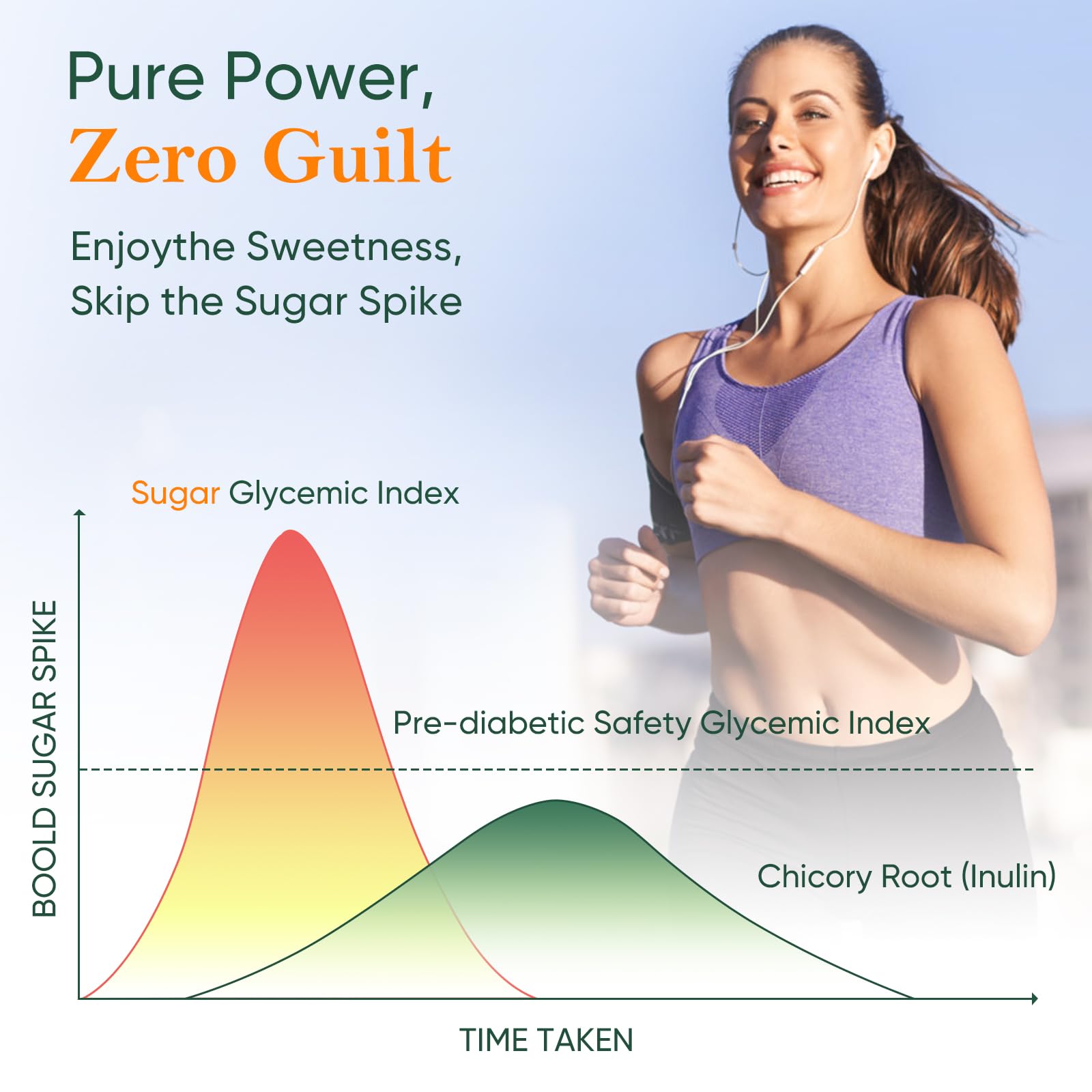 Xuore gummies sugar-free label suggests cleaner snacking options