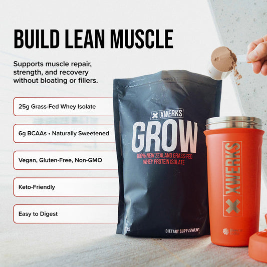 XWERKS Grow shaker mix demonstrates lump-free texture for fast recovery.
