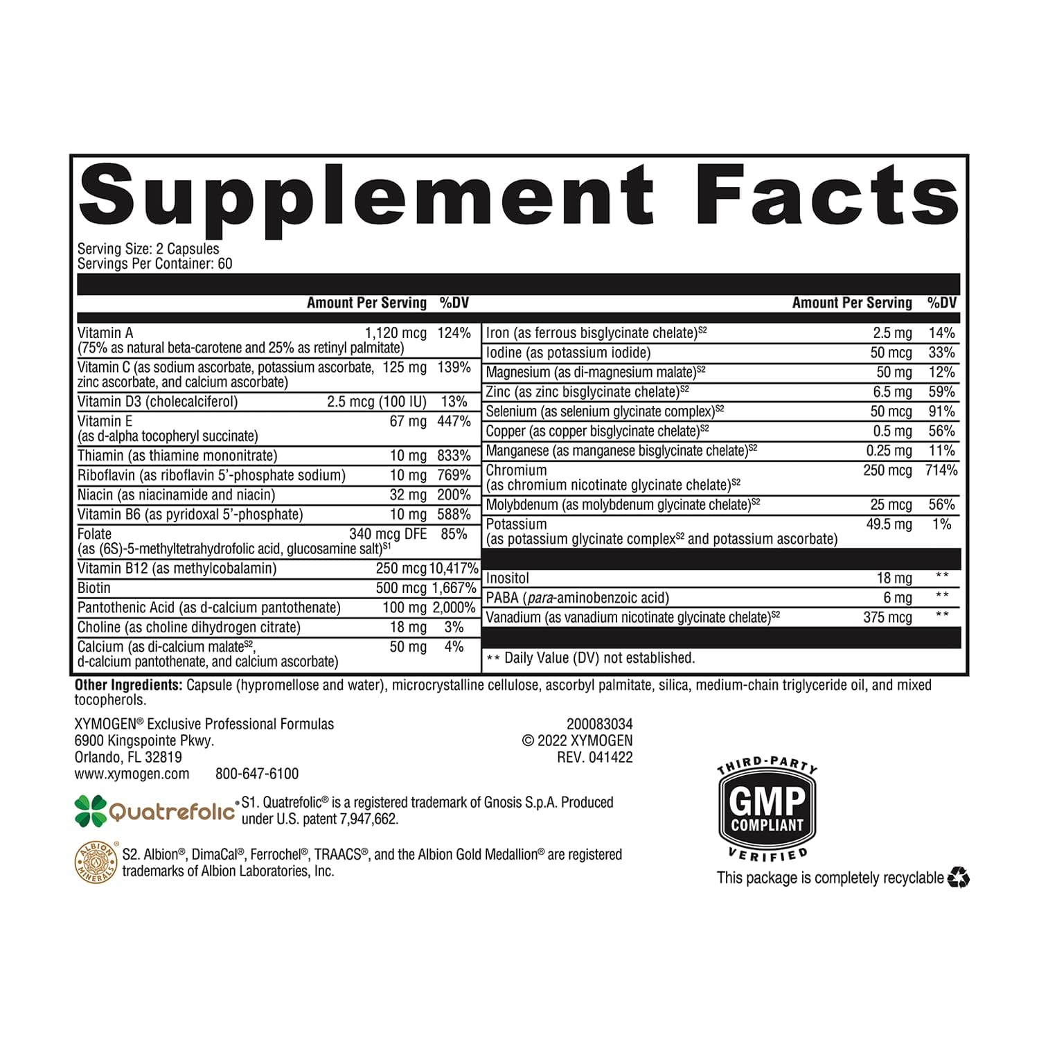 Closeup of ActivNutrients capsules highlighting premium mineral forms