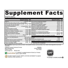 Closeup of ActivNutrients capsules highlighting premium mineral forms