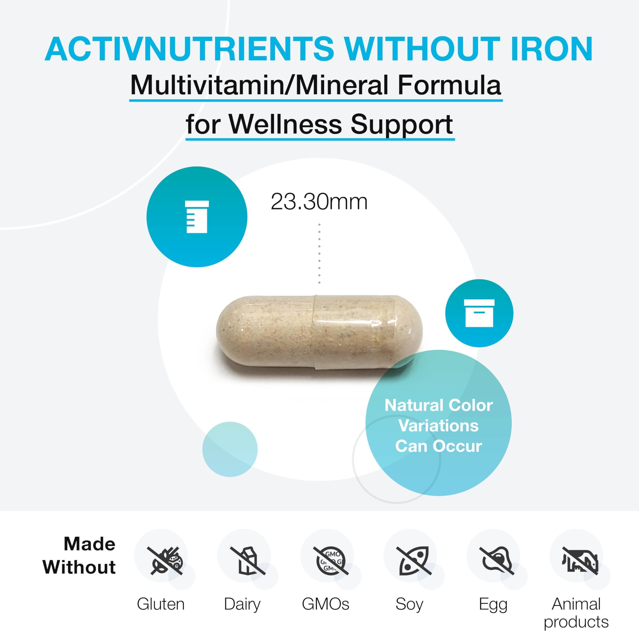 XYMOGEN ActivNutrients core ingredients visualization featuring minerals and vitamins.