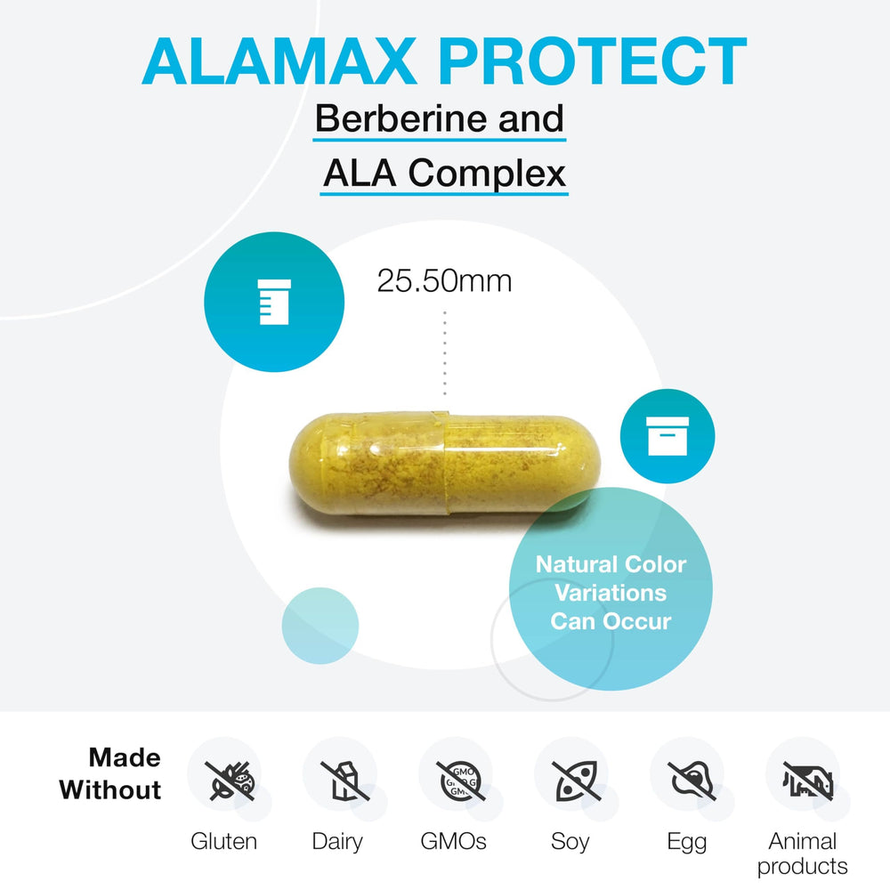 XYMOGEN ALAmax Protect berberine-ALA complex close-up, emphasizing key ingredients