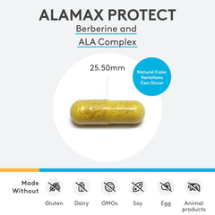 XYMOGEN ALAmax Protect label detail highlighting berberine and ALA ingredients