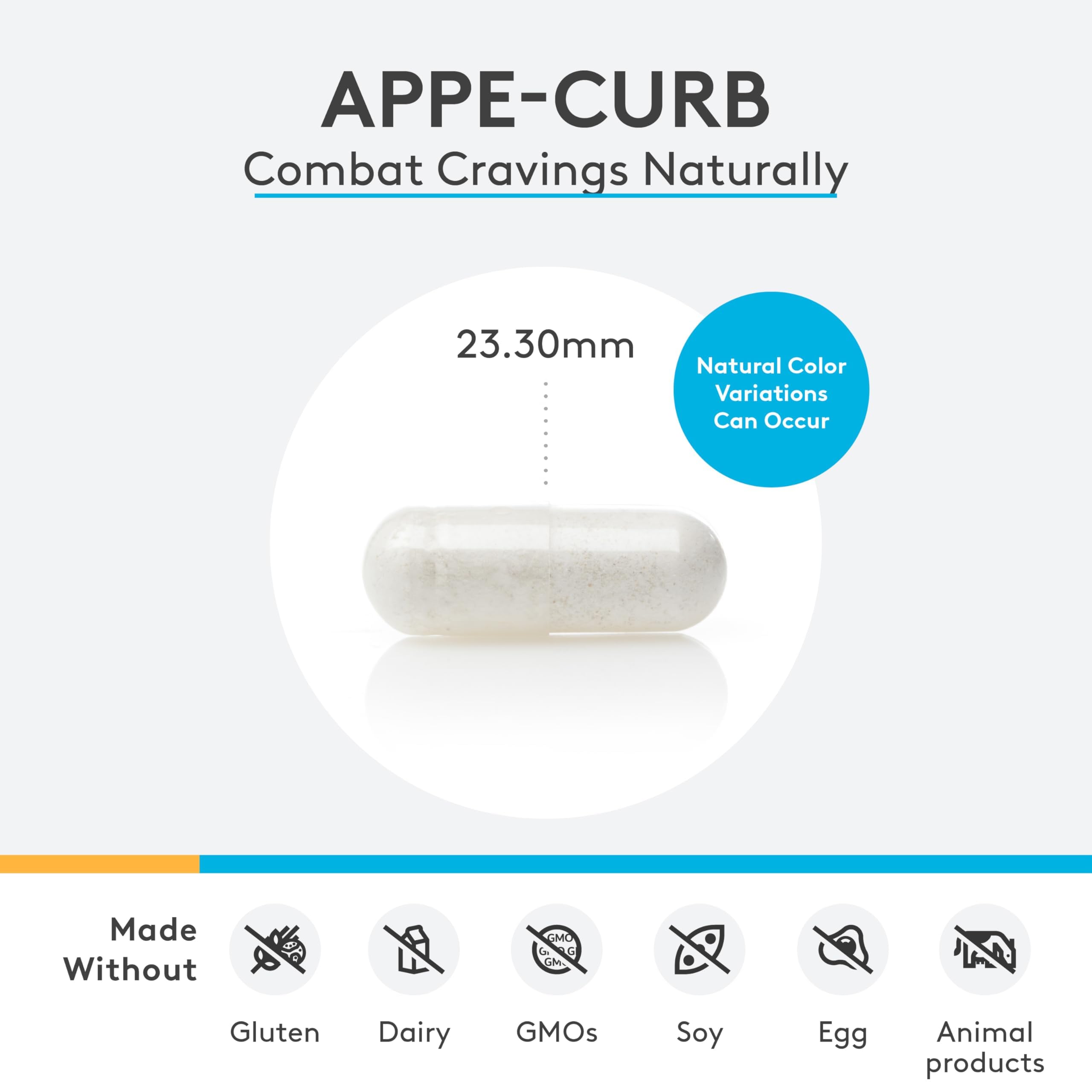 Xymogen Appe-Curb bottle pour demonstrating convenient dosing