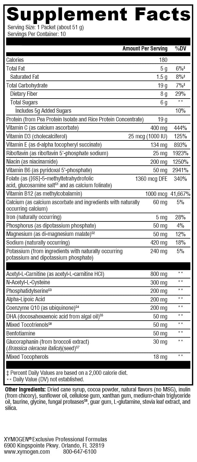 XYMOGEN BrainSustain chocolate shake in glass for daily brain support.