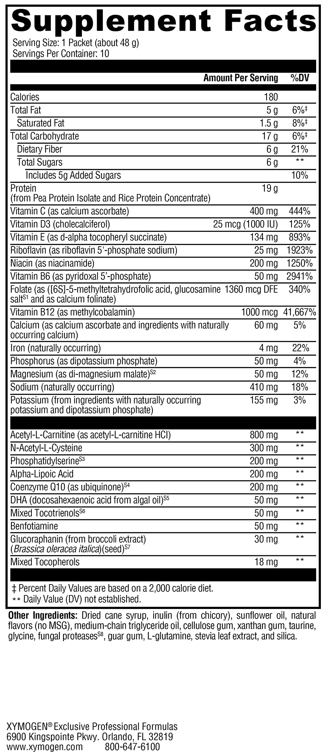 Label highlights CoQ10 and DHA for overall wellness