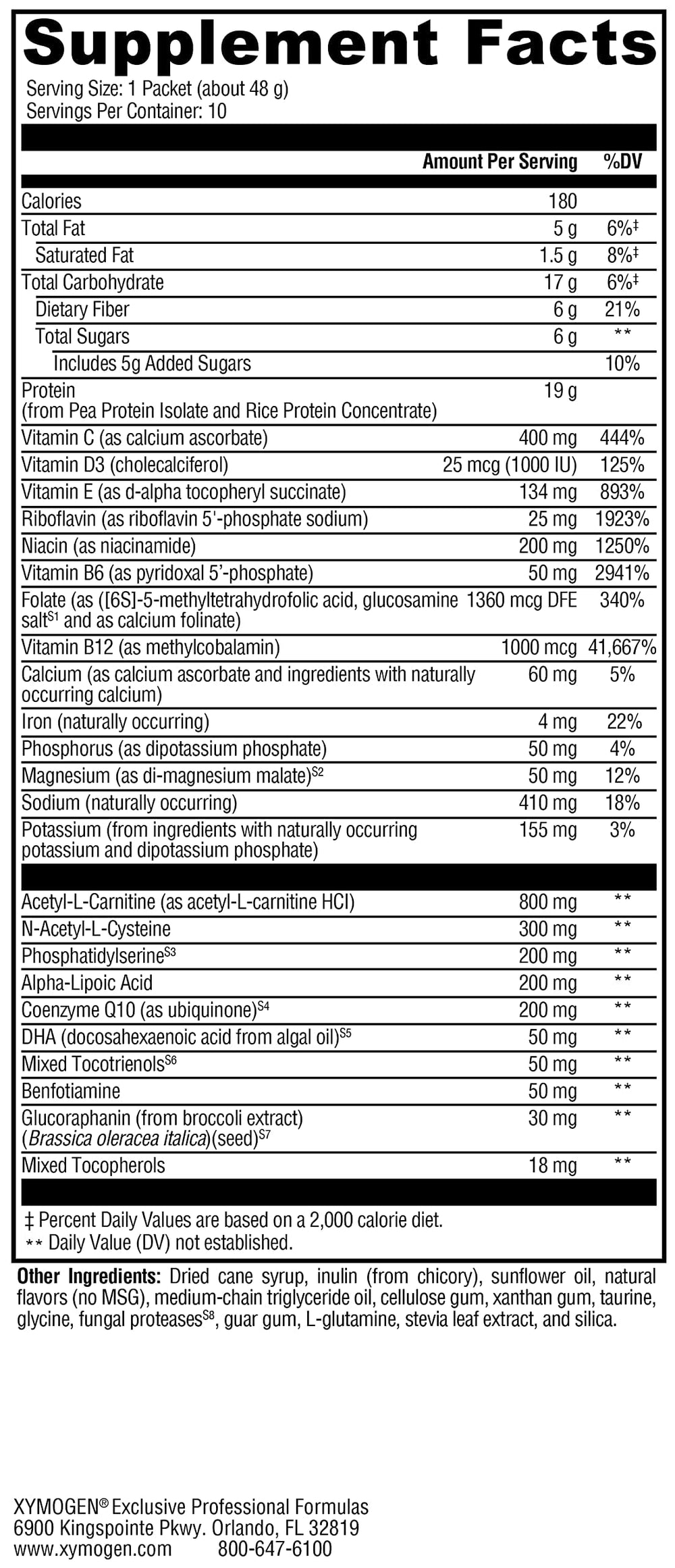 Label highlights CoQ10 and DHA for overall wellness