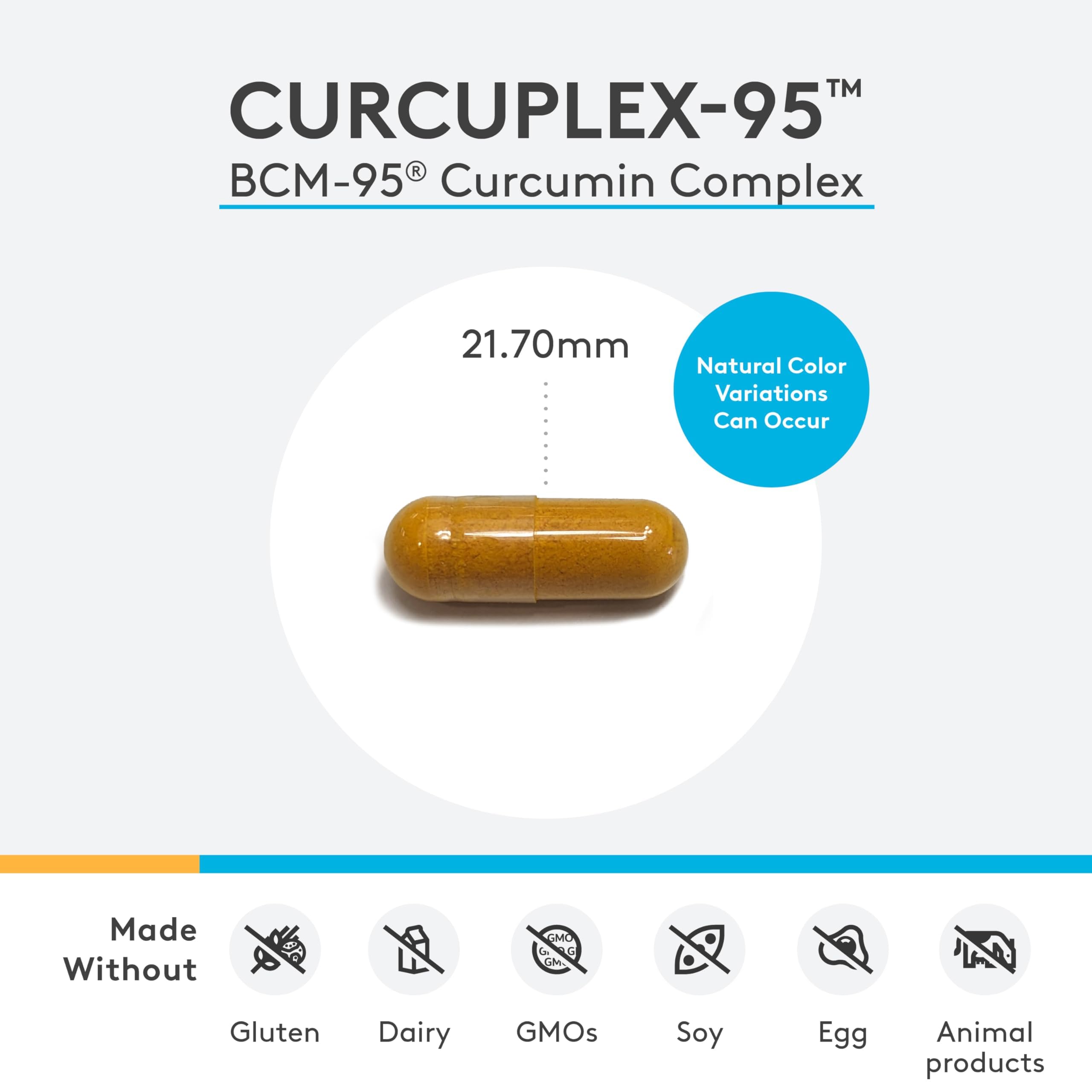 XYMOGEN CurcuPlex-95 bottle back label detailing ingredients for informed use.