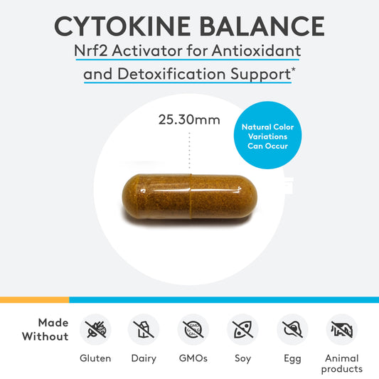 XYMOGEN Cytokine Balance bottle label highlighting detox pathways in a clean design