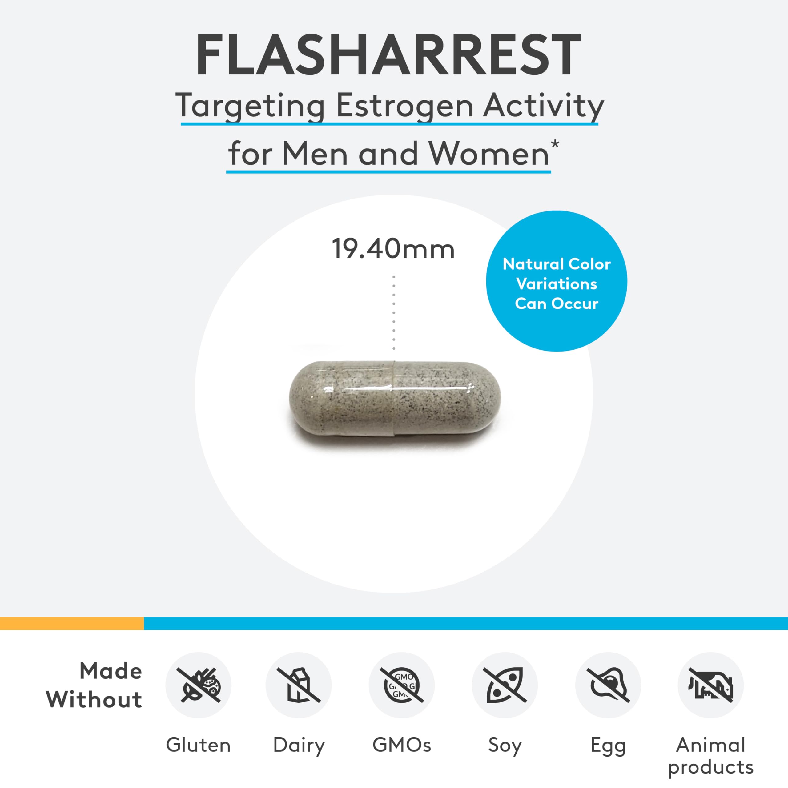 XYMOGEN FlashArrest capsules closeup highlighting individual soft gel capsules for easy dosing