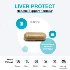 XYMOGEN Liver Protect milk thistle extract detail with silymarin emphasis.