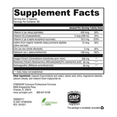 Close-up of MedCaps T3 label highlighting key nutrients for thyroid function.