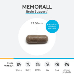 Close-up of MemorAll capsules highlighting brain-support botanicals like Ginkgo and Bacopa.