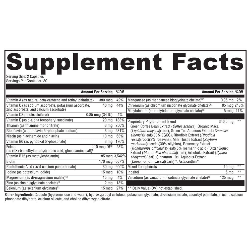 Xymogen Metabolism Basix capsules closeup for daily energy metabolism support.