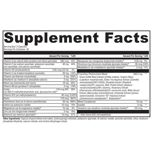 Xymogen Metabolism Basix capsules closeup for daily energy metabolism support.