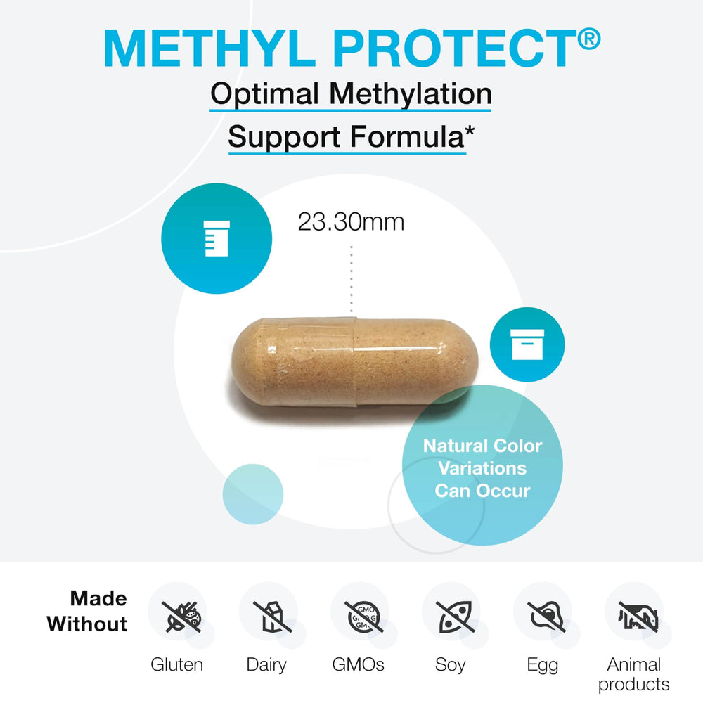 XYMOGEN Methyl Protect bottle pour shot illustrating easy daily intake
