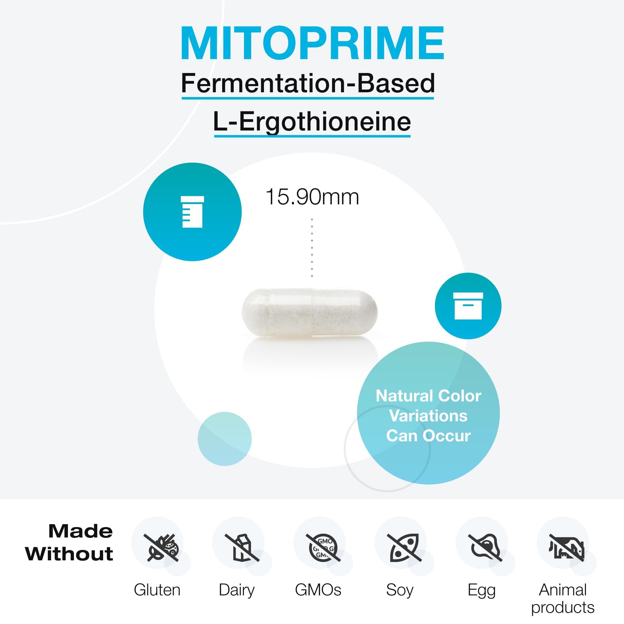 XYMOGEN MitoPrime fermentation process graphic highlighting innovation