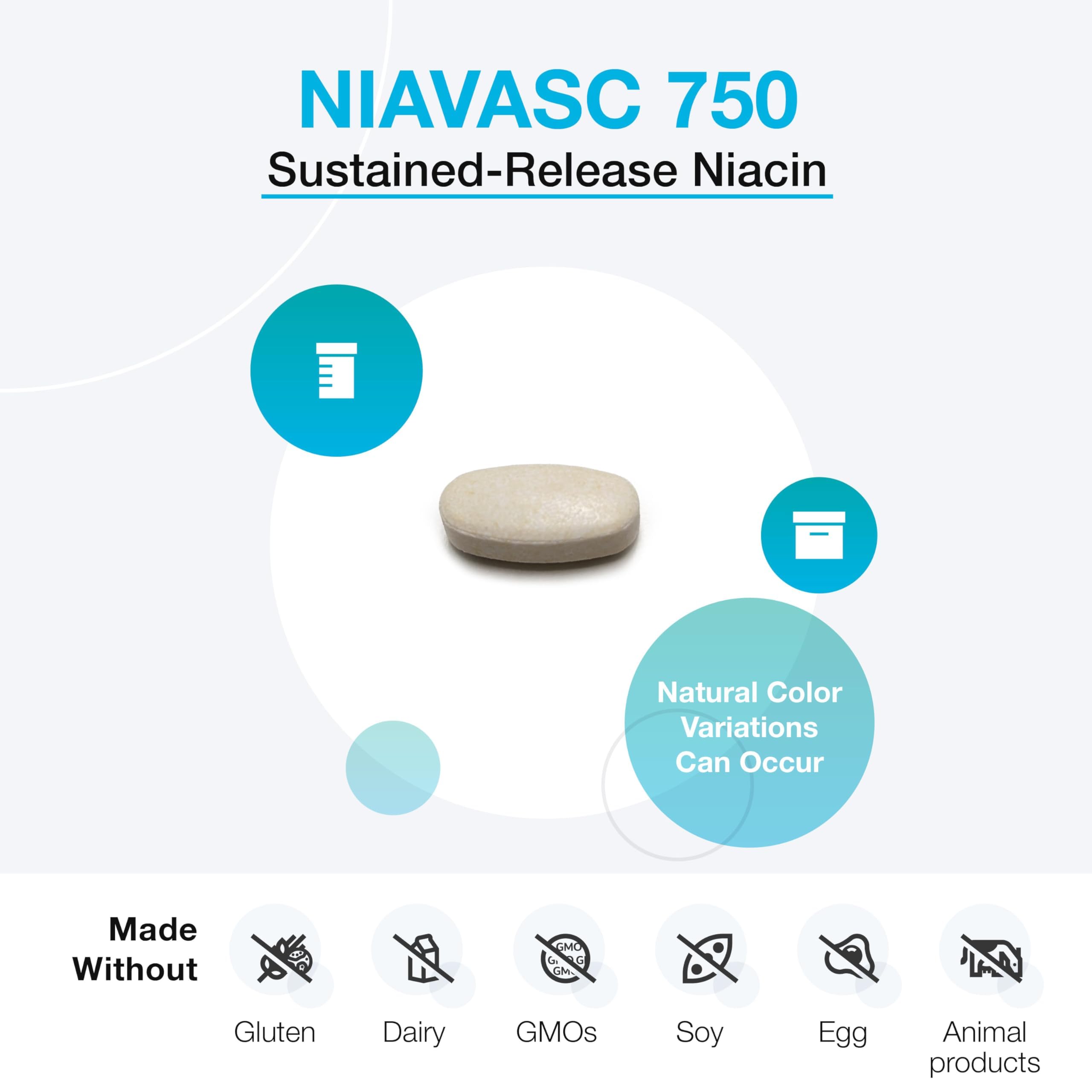 Graphic of XYMOGEN NiaVasc wax-coated technology and seven to eight hour time-release design