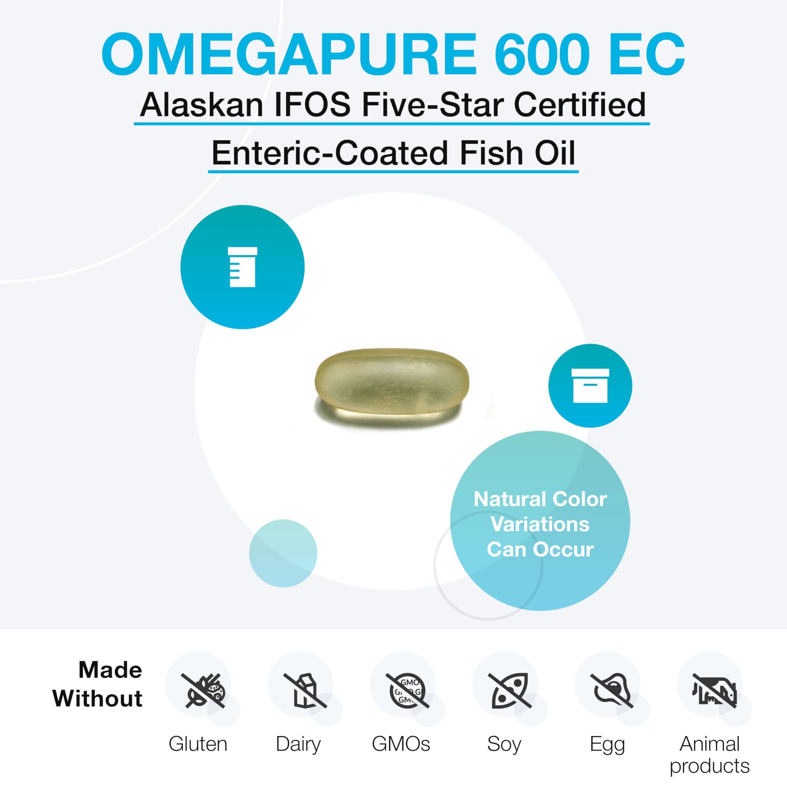 Pourable XYMOGEN OmegaPure 600 EC softgels showing easy-to-swallow capsules.