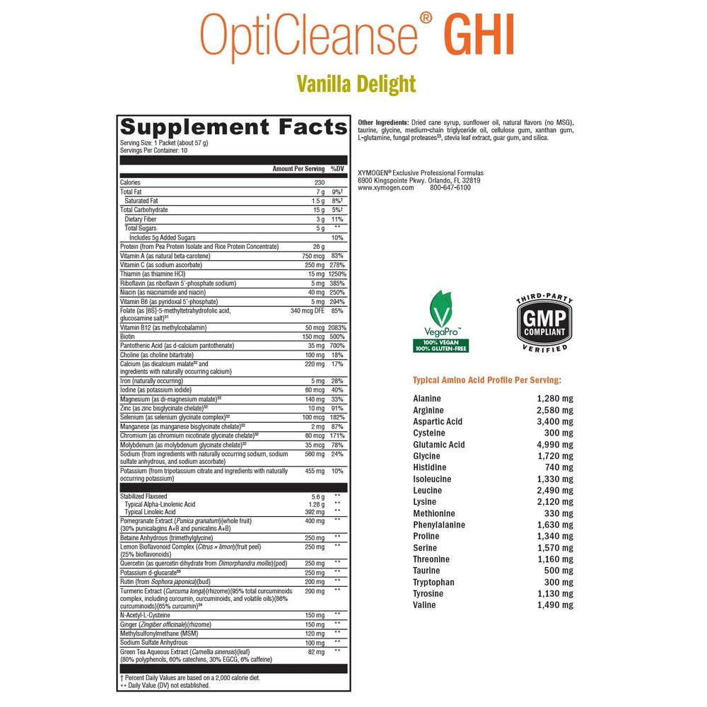 Xymogen OptiCleanse GHI nutrition panel emphasizes liver and immune support features.