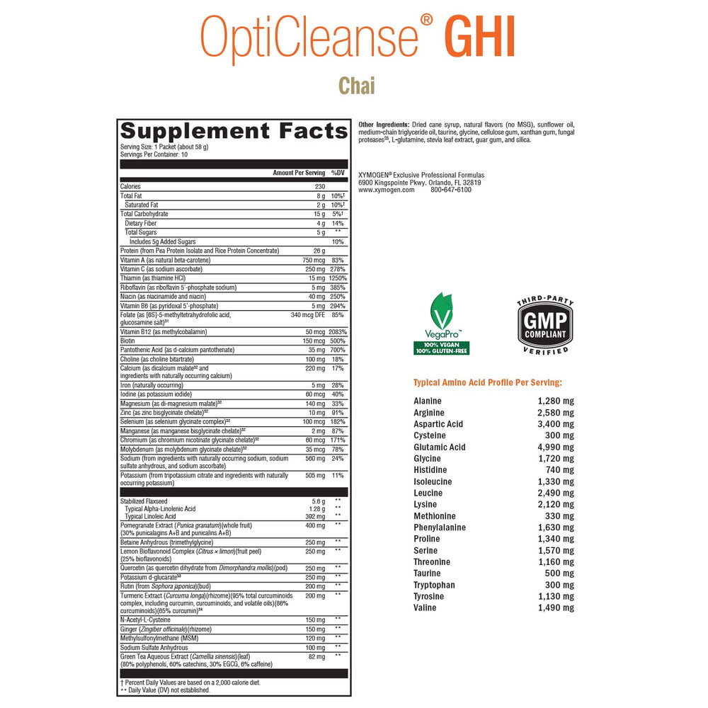 Image highlights green tea extract contributing to metabolism-supporting ingredients