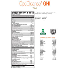 Image highlights green tea extract contributing to metabolism-supporting ingredients