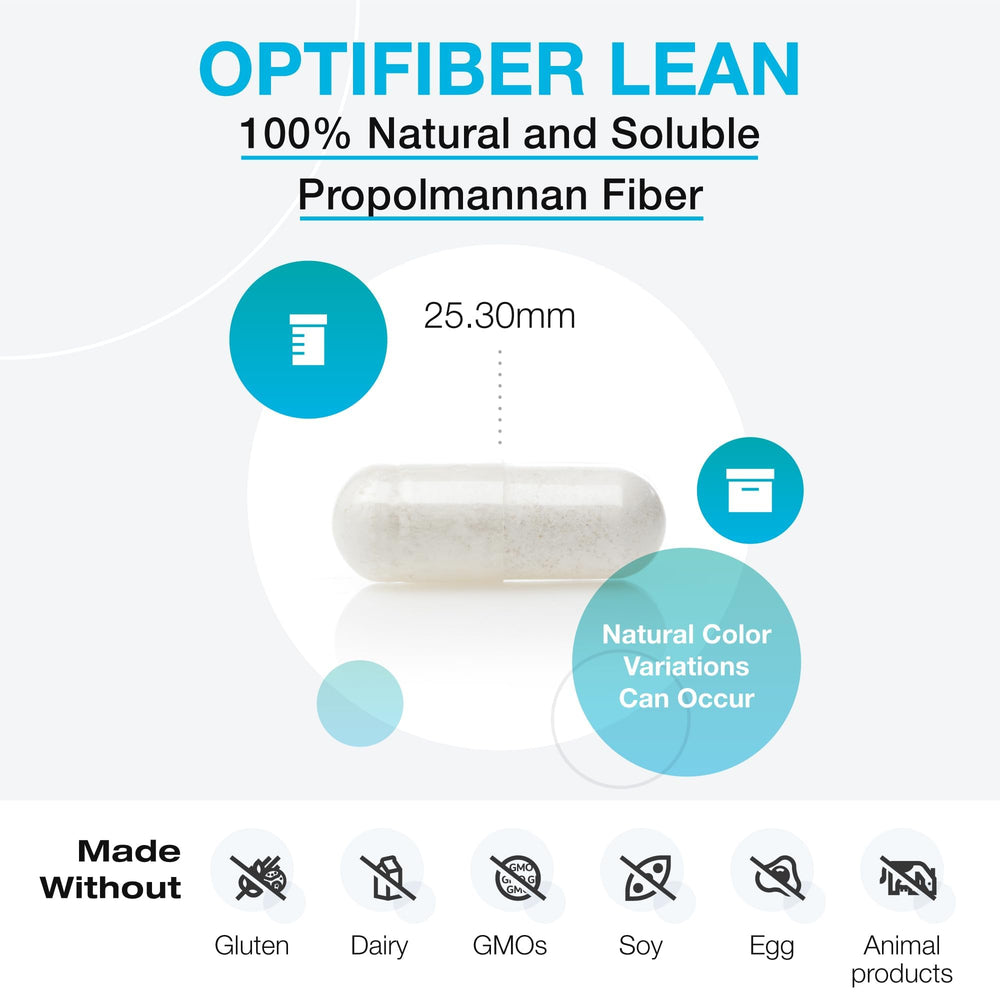 XYMOGEN OptiFiber Lean label detail underlines gluten-free origin.